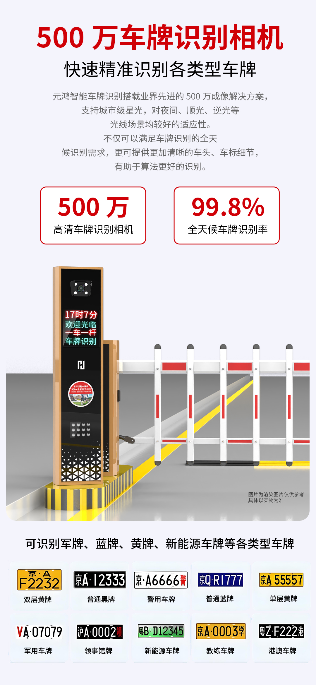 产品详情第二部分