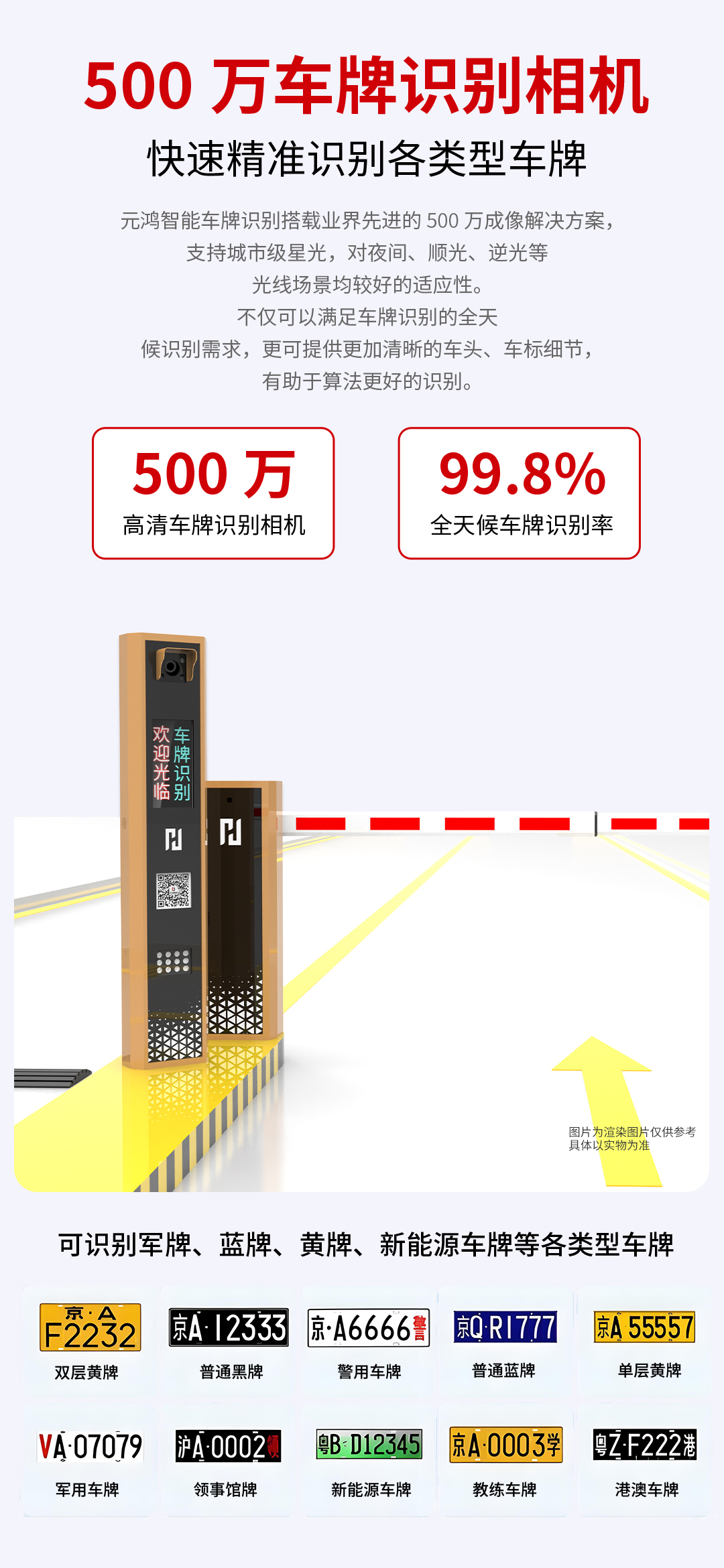 产品详情第二部分